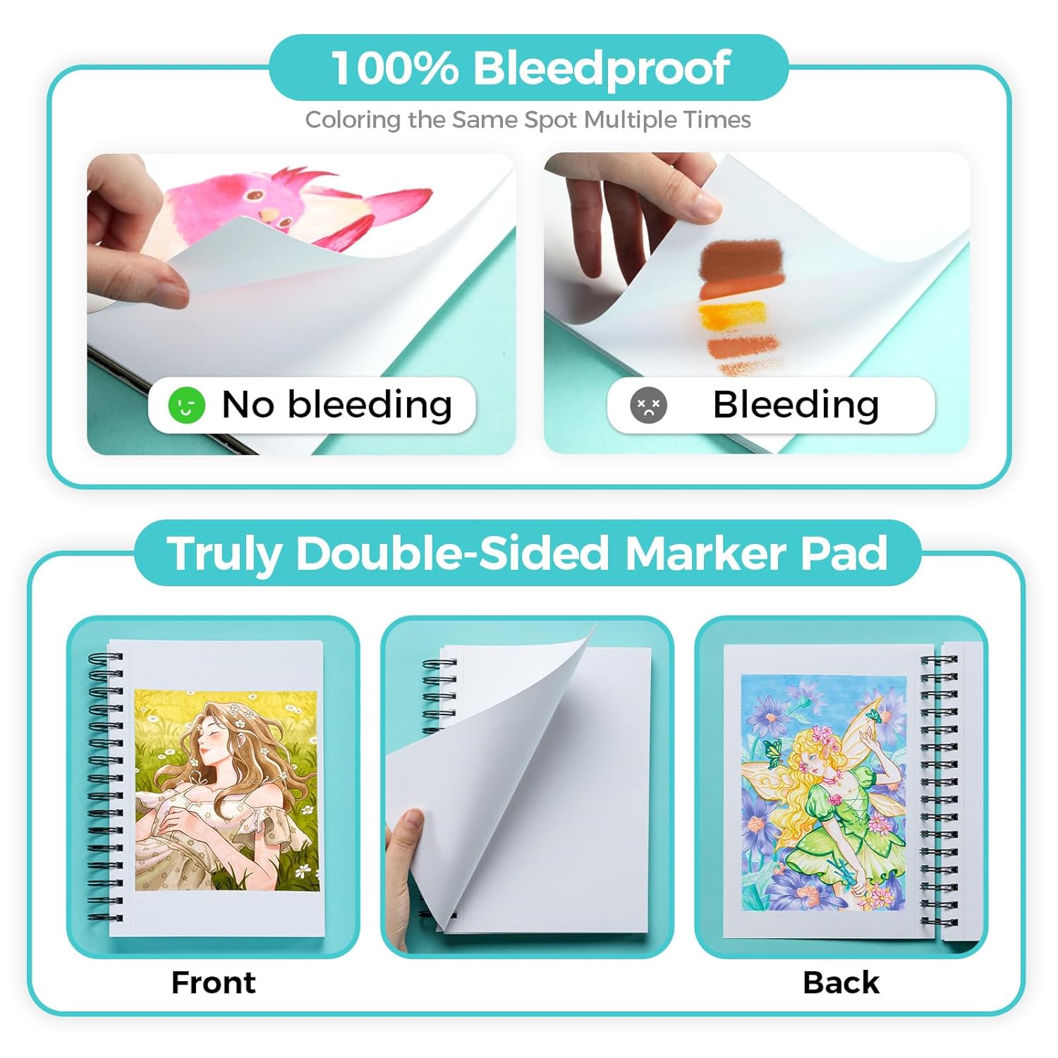 ohuhu bleedproof marker pad – premium drawing paper for alcohol markers ohuhu bleedproof marker pad – premium drawing paper for alcohol markers